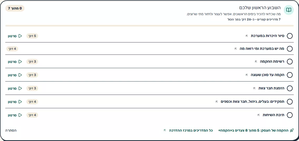 תמונת מסך: כרטיס השבוע הראשון שלכם בדף הבית