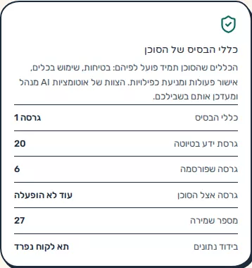תמונת מסך: כללי הבסיס בתצוגת טלפון נייד