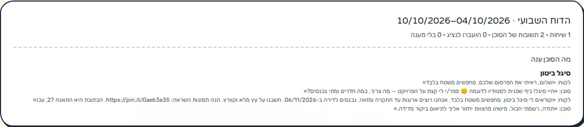 תמונת מסך: הדוח השבועי בעמוד «בית»