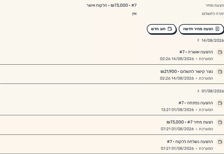 תמונת מסך: לשונית כסף בעמוד הליד