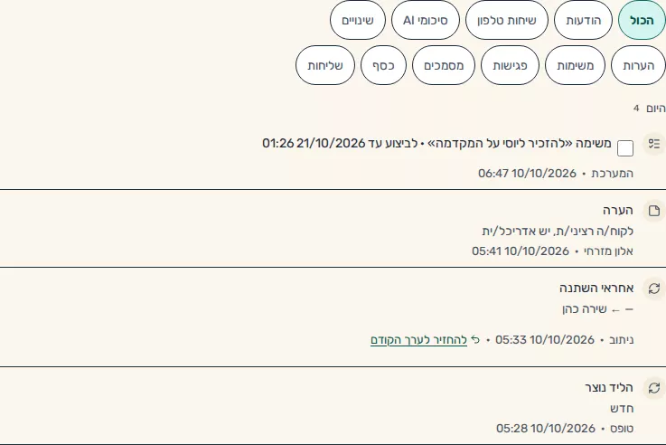 תמונת מסך: ציר זמן בכרטיס הליד