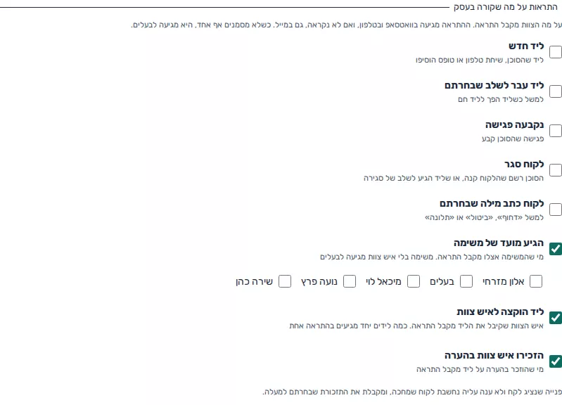 תמונת מסך: הגדרות התראות לצוות ואירועים בעסק