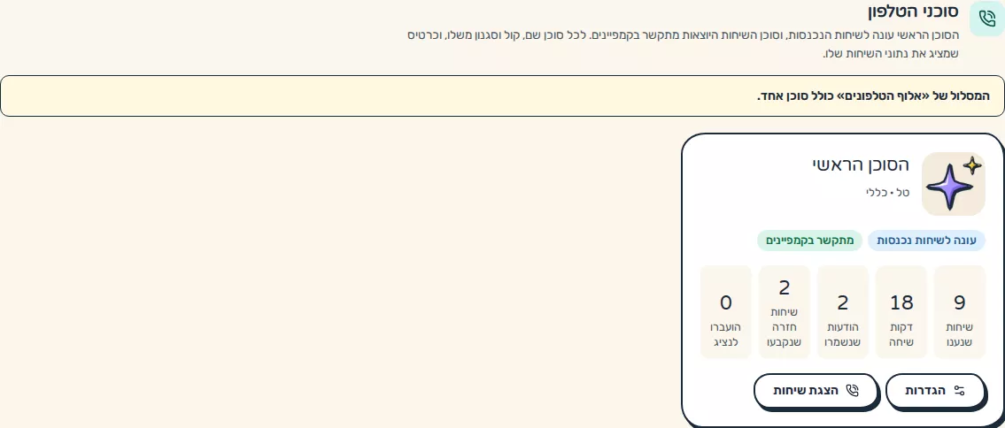 תמונת מסך: כרטיסי סוכני הטלפון ומספרי הפעילות
