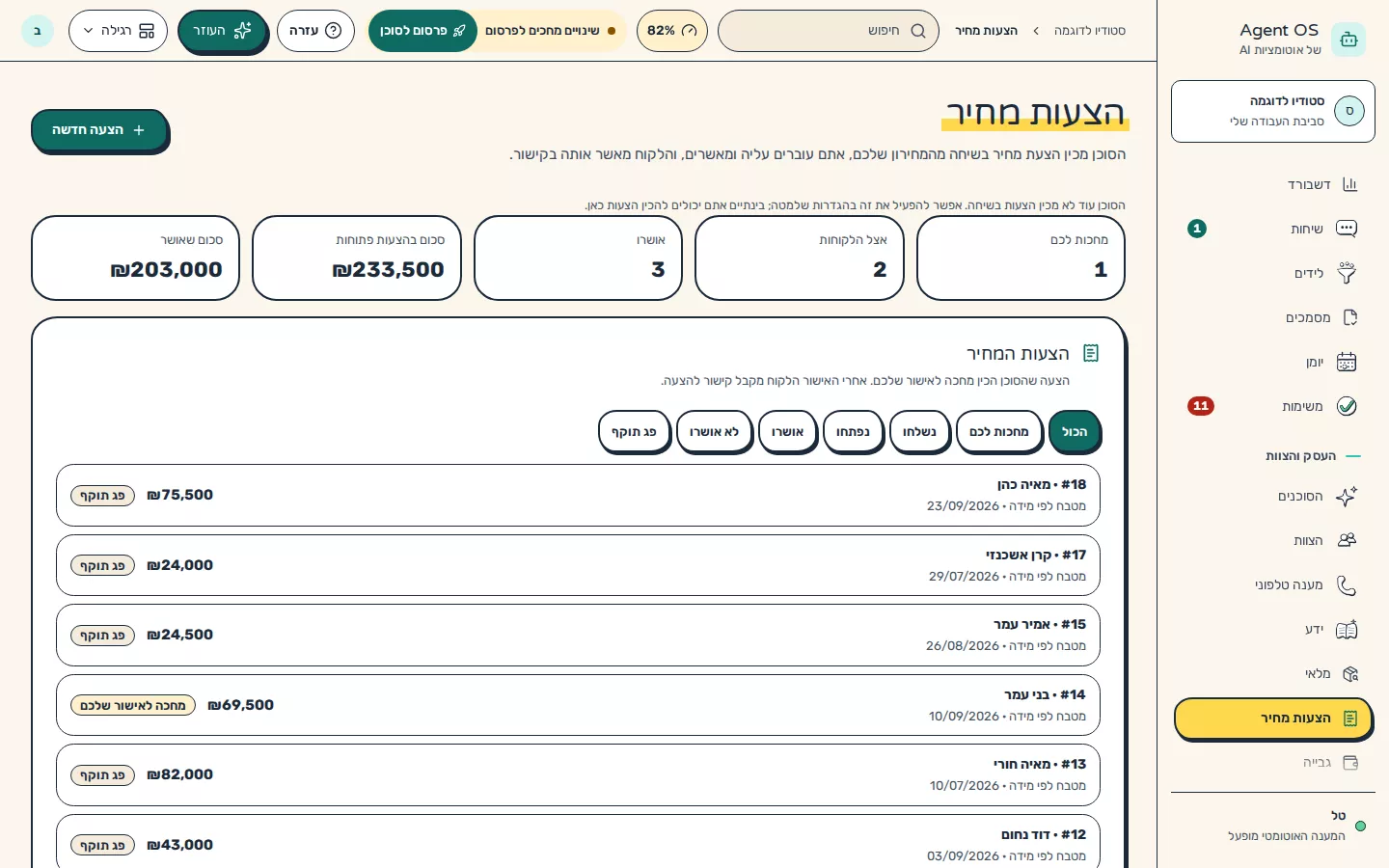 תמונת מסך: לוח הצעות המחיר בתצוגה רגילה