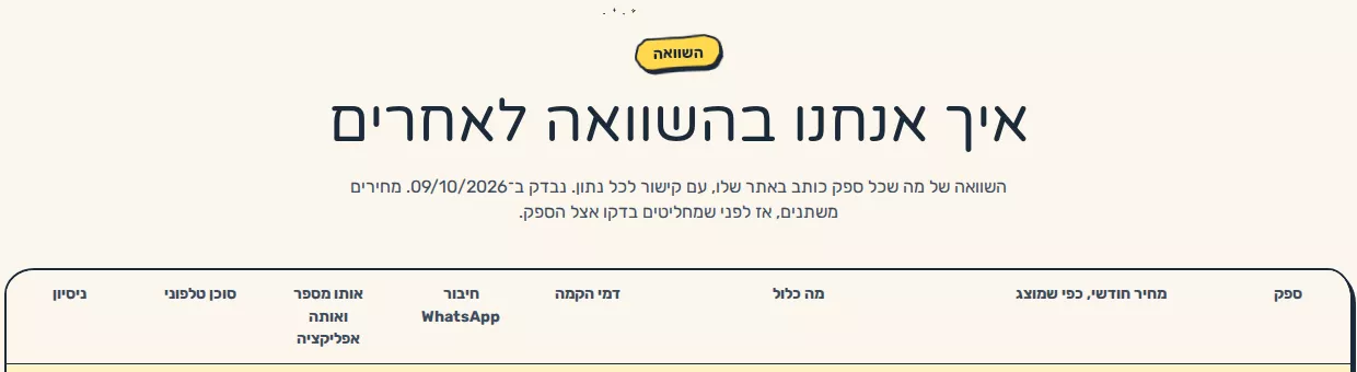 תמונת מסך: טבלת ההשוואה לספקים אחרים