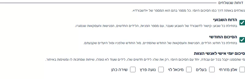 תמונת מסך: הגדרת הודעת הדוח השבועי בהתראות לצוות
